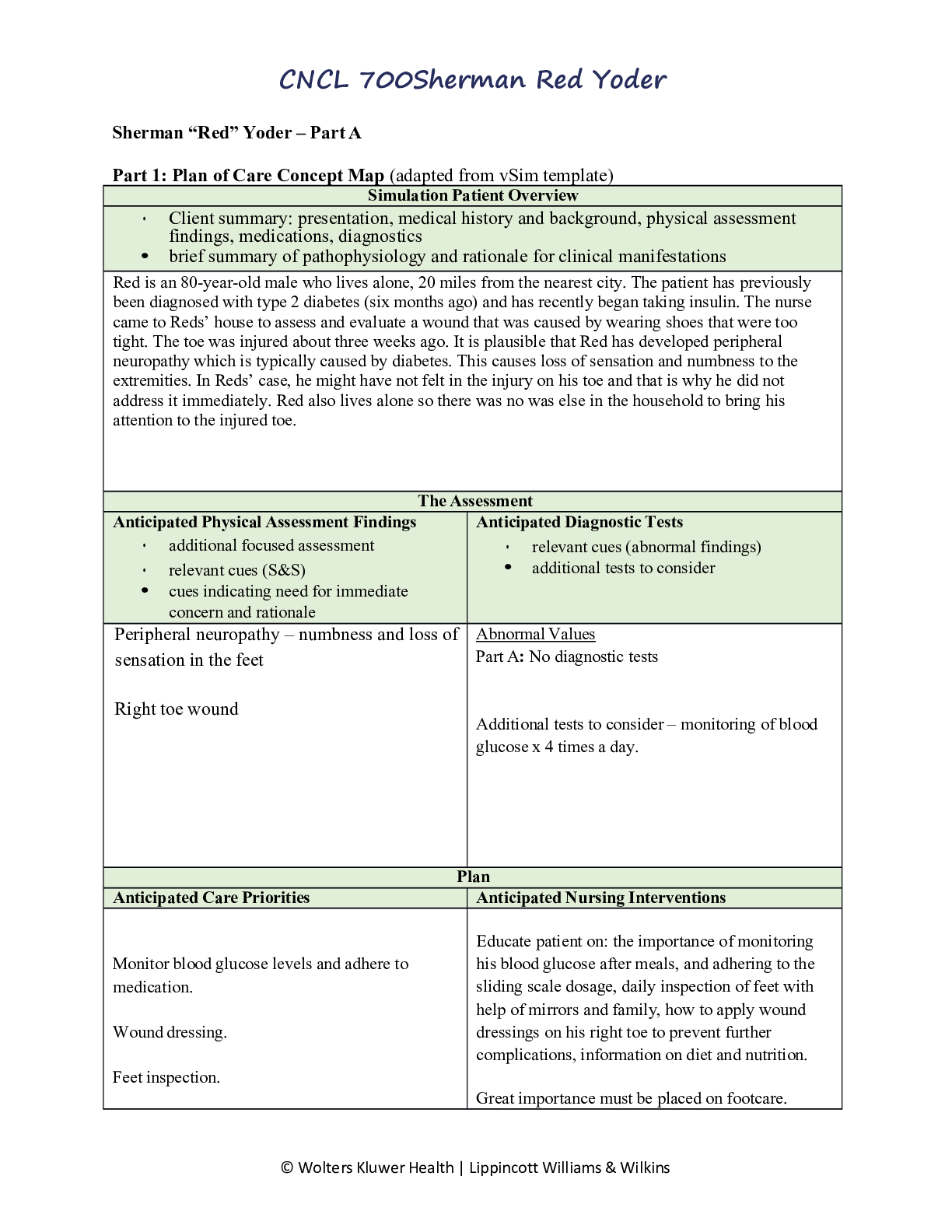 Preview image of CNCL 700Sherman Red Yoder document